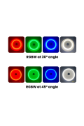 Multi Angle Ring Illumination Multi Angle Ring Illumination